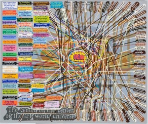 Loren Munk, SOHO Map, 2005-06. Oil on linen, 60 x 72 inches. Lesley Heller Fine Art