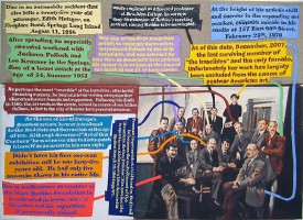 Loren Munk, The Irascibles, 2008, Oil on canvas, 26 x 36 inches. Courtesy of Freight + Volume