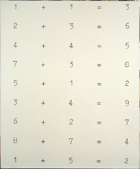 Sigmar Polke, German, 1941–2010, Solutions V (Lösungen V), 1967, Lacquer on canvas 59 1?16 x 49 7?16? (150 x 125.5 cm). Rheingold Collection. Photo: Egbert Trogemann. © 2014 Estate of Sigmar Polke/ Artist Rights Society (ARS), New York / VG Bild-Kunst, Bonn